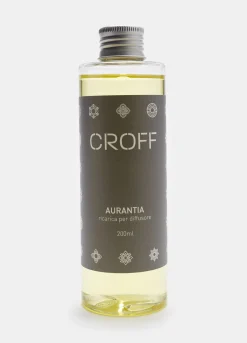 Ricarica per diffusore d'ambiente con fragranza